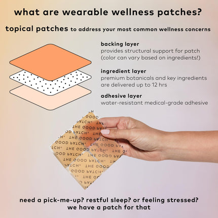 The Good Patch B12 Awake Patch – Caffeine, B12 & Green Tea Energy Patches (16 Pack)
