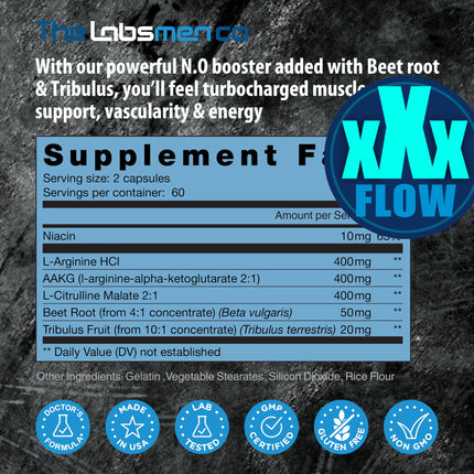 THELABSMENCO L-Arginine Nitric Oxide for Men – Blood Flow, Endurance, Two-Month Supply