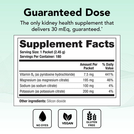 Theralogix CitraLith Kidney Health Supplement – Citrate, Magnesium & B6 | NSF Certified