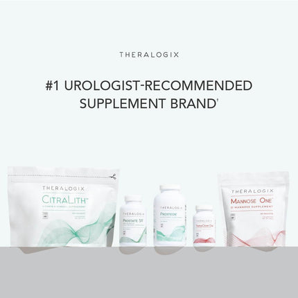 Theralogix CitraLith Kidney Health Supplement – Citrate, Magnesium & B6 | NSF Certified