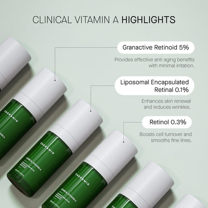 THERAMID Clinical Vitamin A – High-Concentration Nighttime Treatment