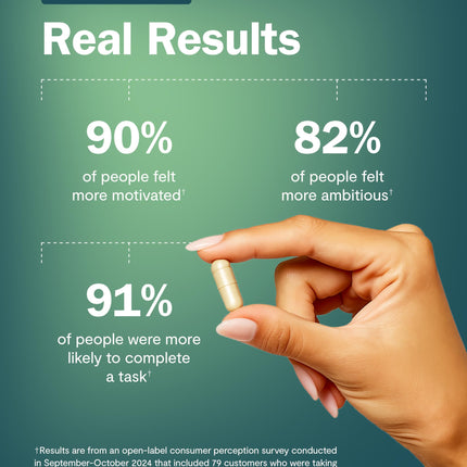THESIS Motivation Nootropic – Focus, Energy & Beat Procrastination | 24 Servings