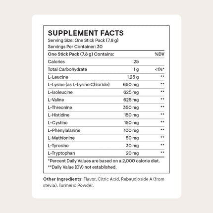 THORNE Amino Complex Lemon – Clinically Validated EAA & BCAA Powder for Pre or Post-Workout | NSF Certified for Sport
