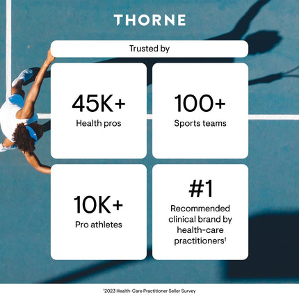 THORNE Emotion Balance Support (Formerly Deproloft-HF) – Botanical Supplement for Positivity & Stress Management | 120 Capsules