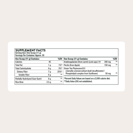THORNE FiberMend - Prebiotic Fiber Powder for Regularity & Balanced GI Flora - 11.6 oz