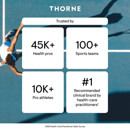 THORNE Multi-Vitamin Elite – AM & PM Daily Nutritional Supplement (Gluten-Free, Dairy-Free) | 180 Capsules