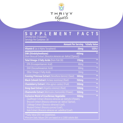 ThrivyThystle Liposomal DIM Supplement - 1500 mg Women DIM (2 Pack)