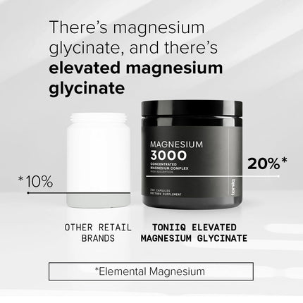Toniiq Magnesium Glycinate 3,000mg – 600mg Elemental, Chelated, Bioavailable – 240 Veggie Capsules
