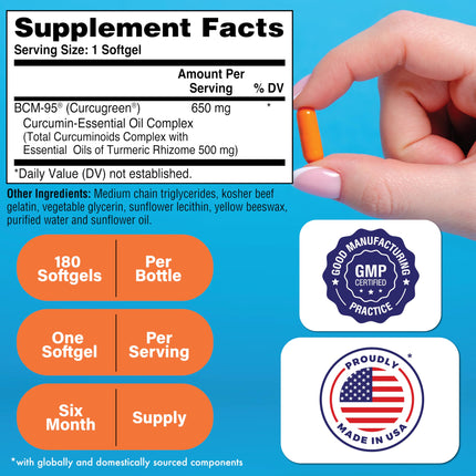 Health Thru Nutrition Curcu-Gel 650mg BCM-95 CurcuGreen Turmeric Curcumin – High Absorption, Non-GMO, 180 Count