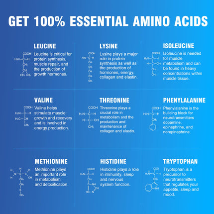 Ultimate 100% Essential Amino Acids for Cutting & Workouts | 9 EAAs, 40% Leucine, Keto & Vegetarian Tablets (150)