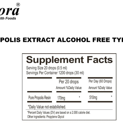 Uniflora Brazilian Green Bee Propolis Extract – Alcohol-Free (60 Brix) Immune Support 30ml