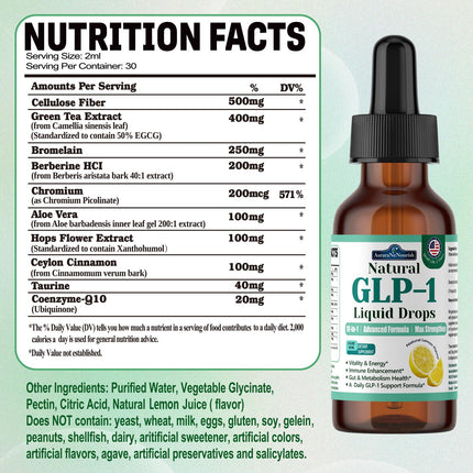 2 Pack GLP-1 Supplement Liquid Drops, 10-in-1 Formula with Berberine, Ceylon Cinnamon, Prebiotic Fiber & Green Tea Extract | Supports Healthy Metabolism, Digestive & Gut Health丨Vegan, Non-GMO