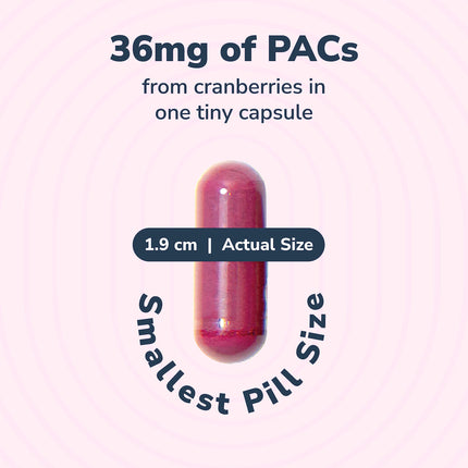 Szio+ Utiva Cranberry PACs – 36 mg PACs Clinically Studied UTI Prevention for Women | 30 Veggie Capsules