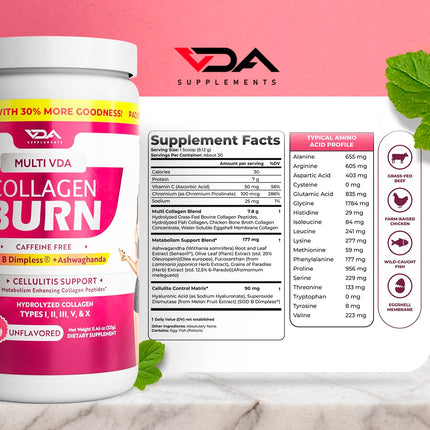 VDA Collagen Burn – Flavorless Hydrolyzed Collagen with Peptides (Types I–X) | 40 Servings