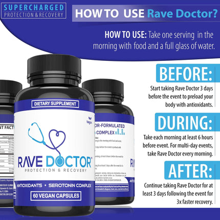Rave Doctor 5-HTP Supplement | Essential Festival Vitamins