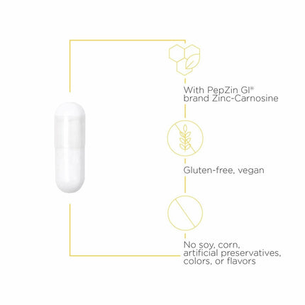 Integrative Therapeutics Zinc-Carnosine - Digestive & Gut Health Support - 60 Capsules