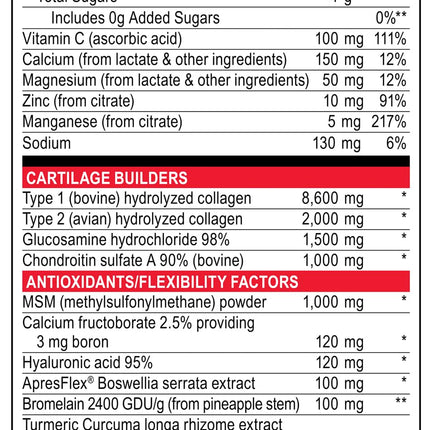 Vibrant Health Joint Vibrance – Comprehensive Joint & Cartilage Support, 30 Servings