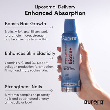 Vida Lifescience Aurora Ultra-Liposomal Biotin 10,000 mcg – Hair, Skin & Nails