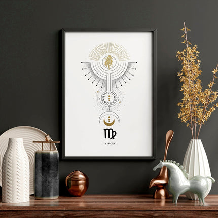 Virgo wall art print | Zodiac horoscope signs