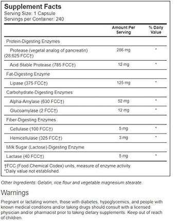 Vitacost Super Daily Enzymes - 240 Capsules | Broad-Spectrum Digestive Support