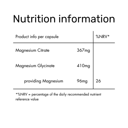 City Survivor Vital Minerals Magnesium