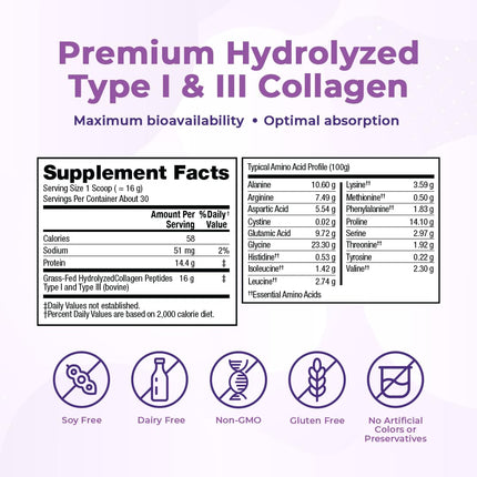 VitaMedica Collagen Peptides Powder – Grass-Fed, Hydrolyzed Types I & III, Zero Sugar, Pack of 2