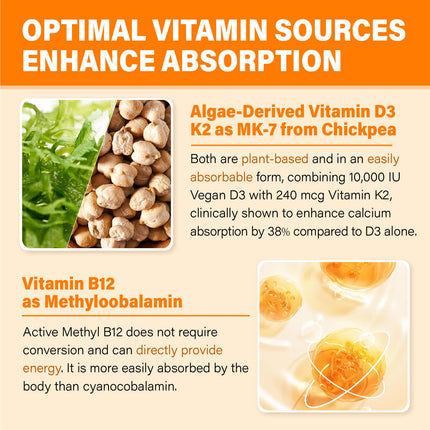 Vitamin D3 10000 IU Gummies with K2 – Vegan, Sugar-Free