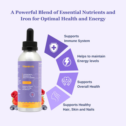 Vitaminally Women's Liposomal Multivitamin with Iron | 30-Day Liquid Drops | Gluten Free & Non-GMO