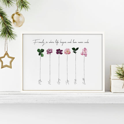Family tree picture frame wall art print