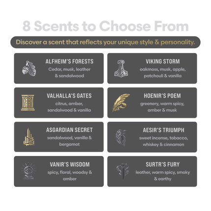 Beard Cream Sampler Kit