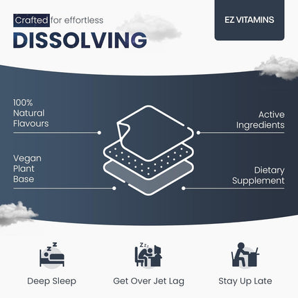 Dissolvable Oral Sleep Strips – 5mg Melatonin, Valerian, L-Theanine, Vitamin D3 | Mint 30ct