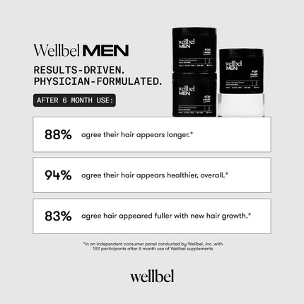 WELLBEL Men Clean Supplement for Hair, Skin, and Nails – Vegan, Gluten Free, Non-GMO | 90 Count