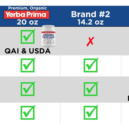 Yerba Prima Organic Psyllium Whole Husks - 20 oz Colon Cleanser | Regularity, Detox, Gluten Free, Non-GMO, Vegan