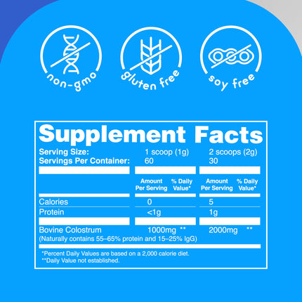 Zena Nutrition Bovine Colostrum Powder – 2000mg, Immune & Digestive Support, Unflavored, 30 Servings