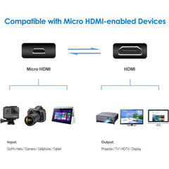 S-HDMI-0058_4.jpg@85680a9c97733005ed99dd3fa7584619