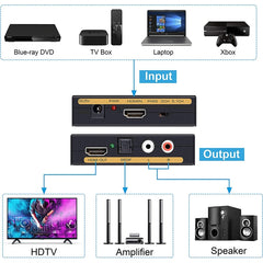 S-HDMI-1565B_3.jpg@5375fe20193c906017b5c7503ceddcda